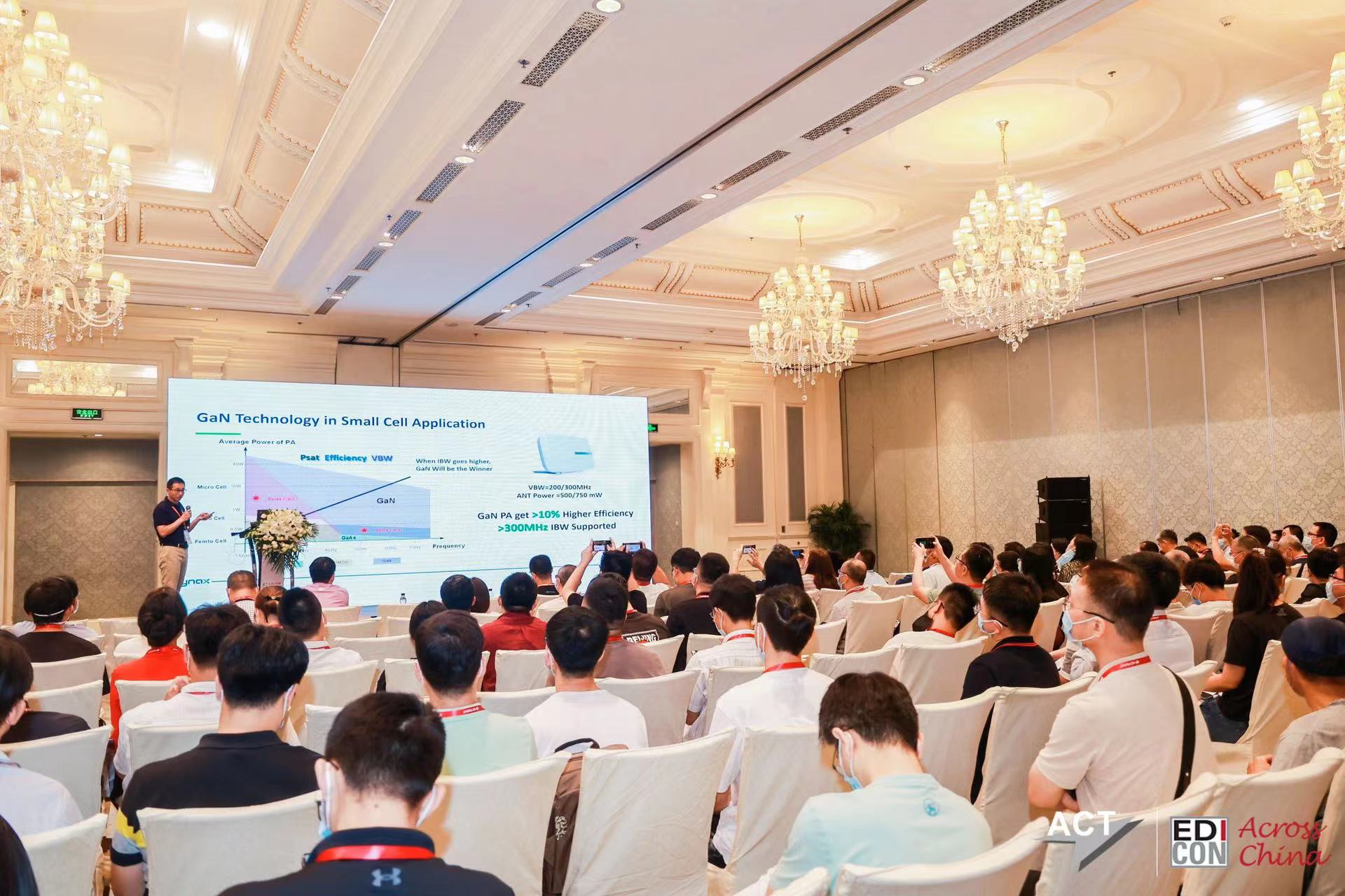 展會(huì )速遞 丨能訊半導體參展EDICON跨越中國2022北京大會(huì )